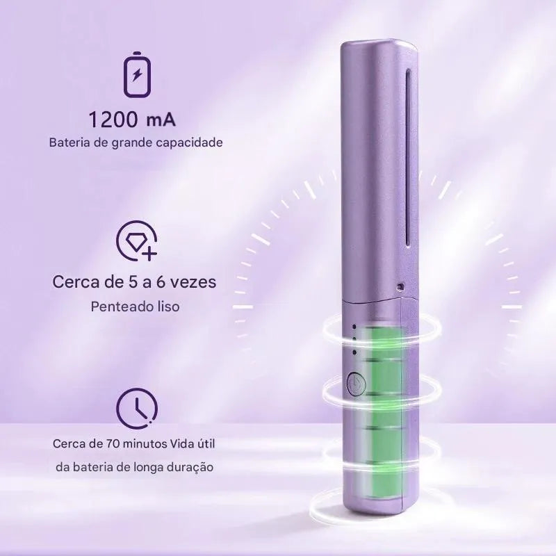 MiniHair Glow – Cabelos Perfeitos em Qualquer Lugar!