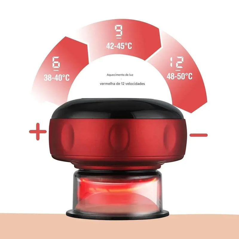 TheraRelax Pro – Alívio, Relaxamento e Bem-Estar em Minutos!