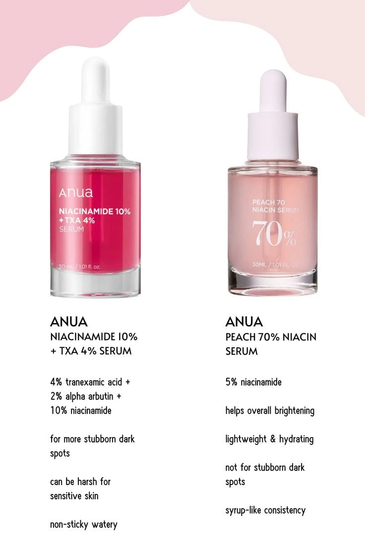 Pele Radiante Começa com ANUA: Clareie, Hidrate e Transforme Sua Rotina!